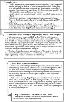 Using Imagery Rescripting as an Early Intervention for Depression in Young People